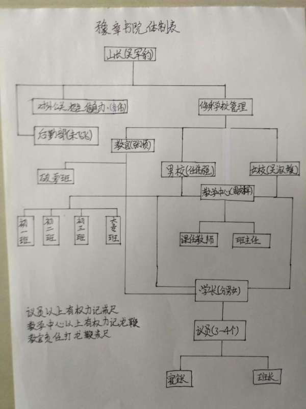 豫章书院办学资格将被注销 部分家长拉横幅盼复学