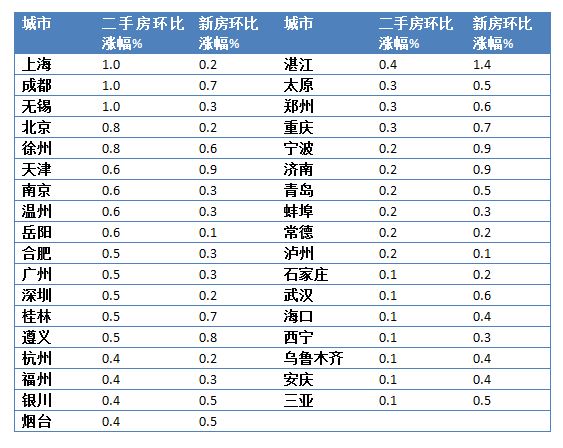 图片来源：澎湃新闻