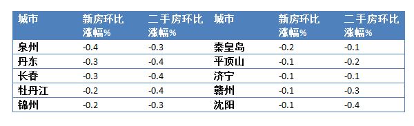 图片来源：澎湃新闻