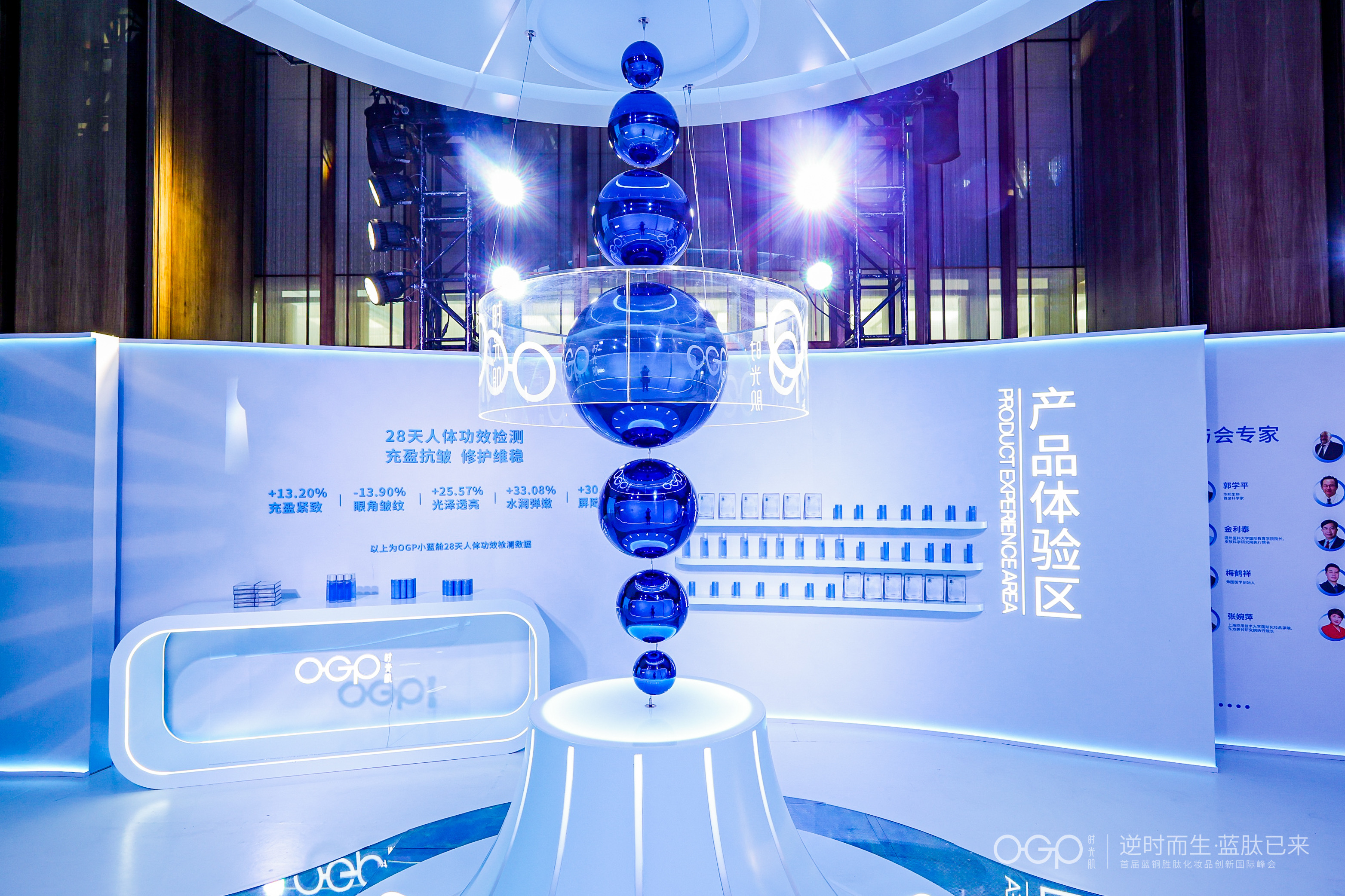 图片来源：宜格集团OGP品牌